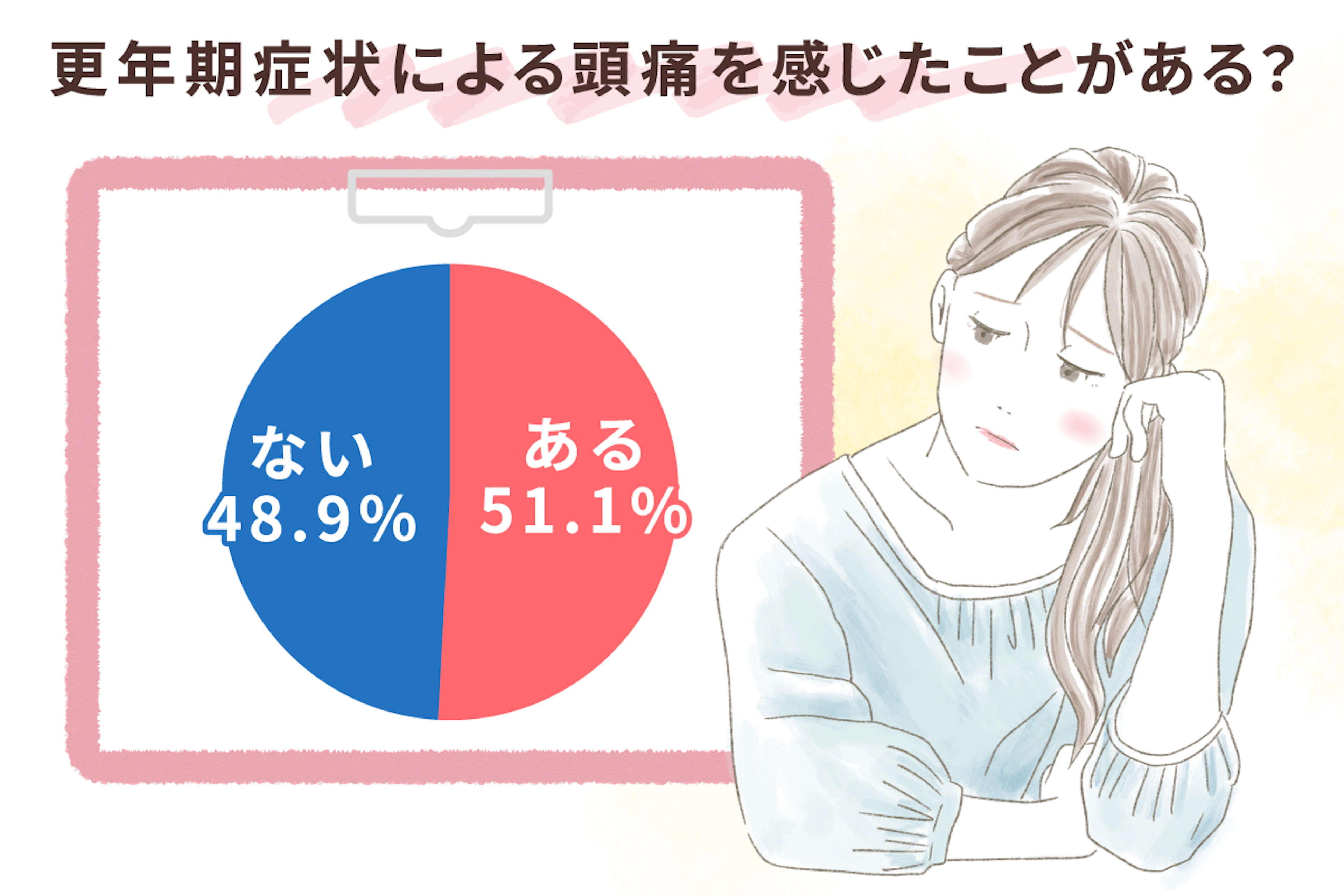 report