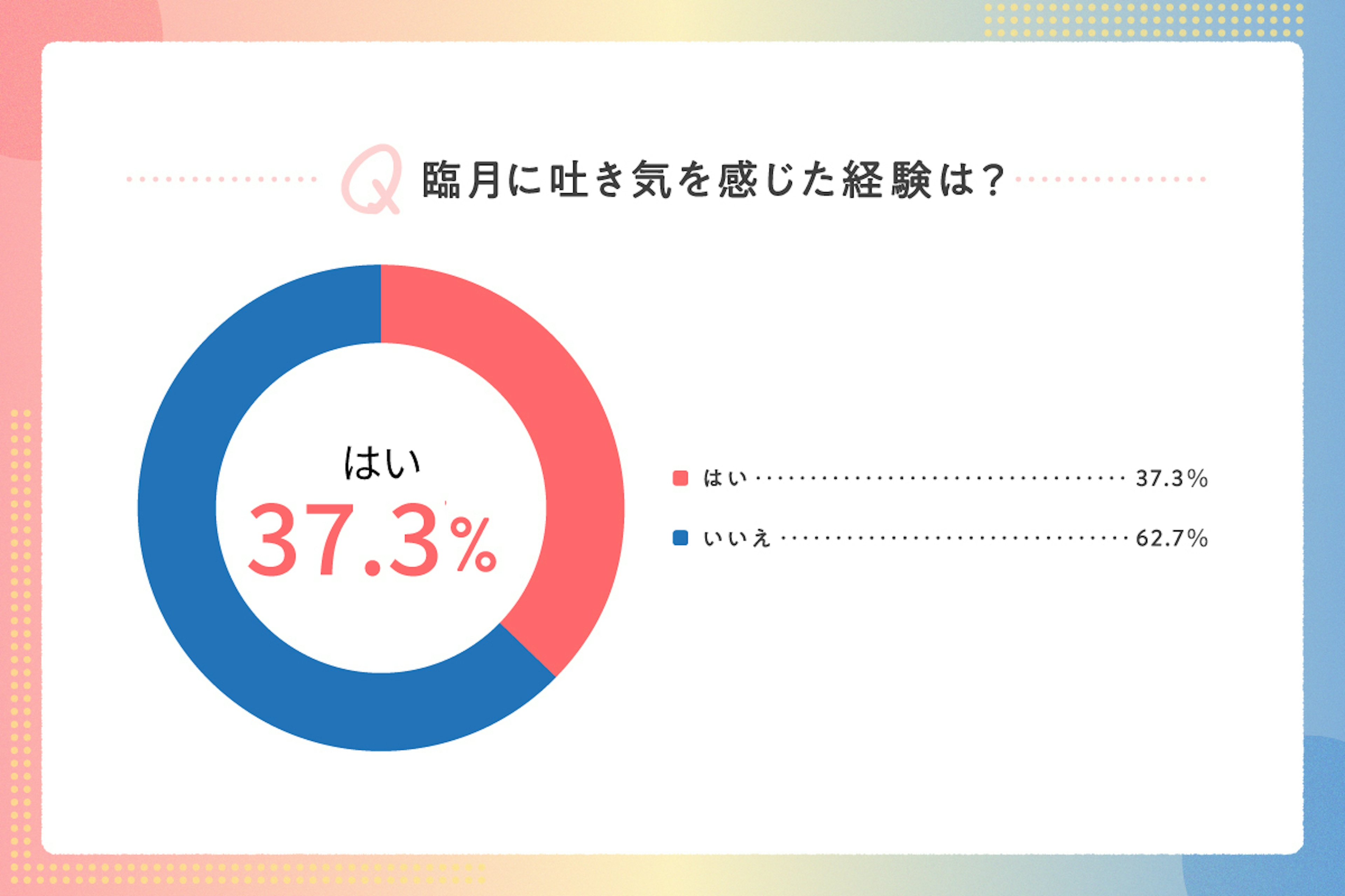 report