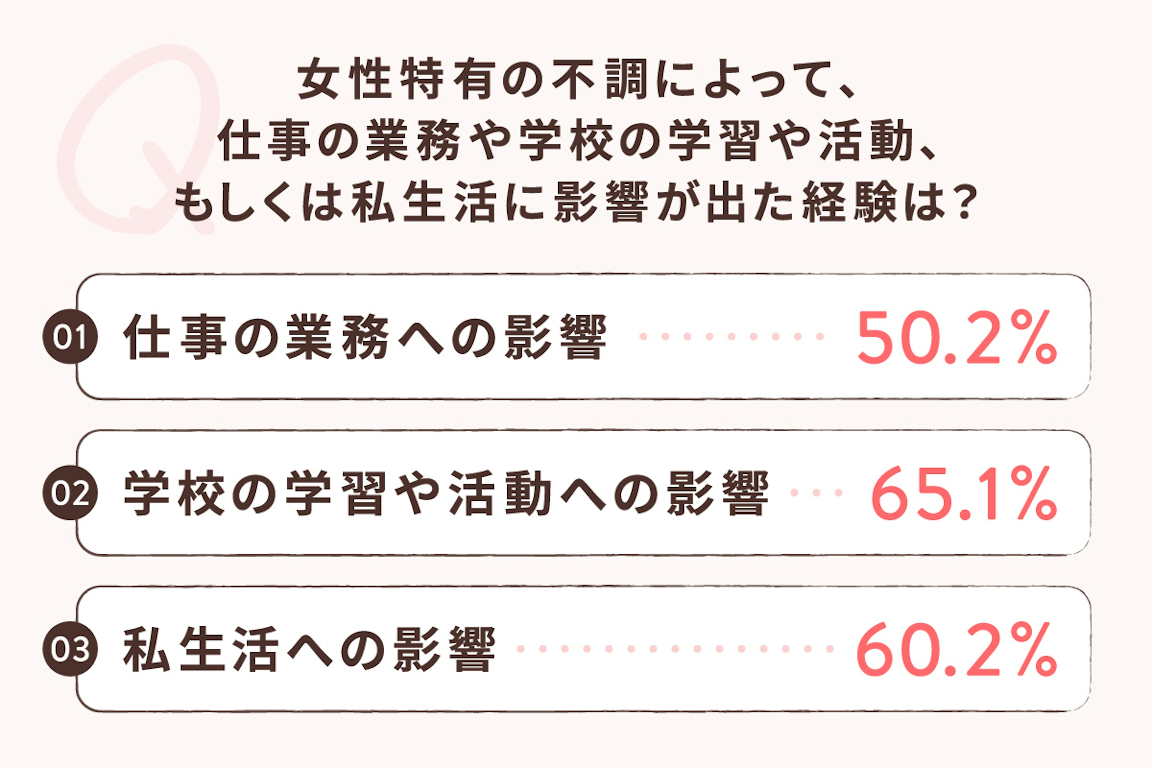 report