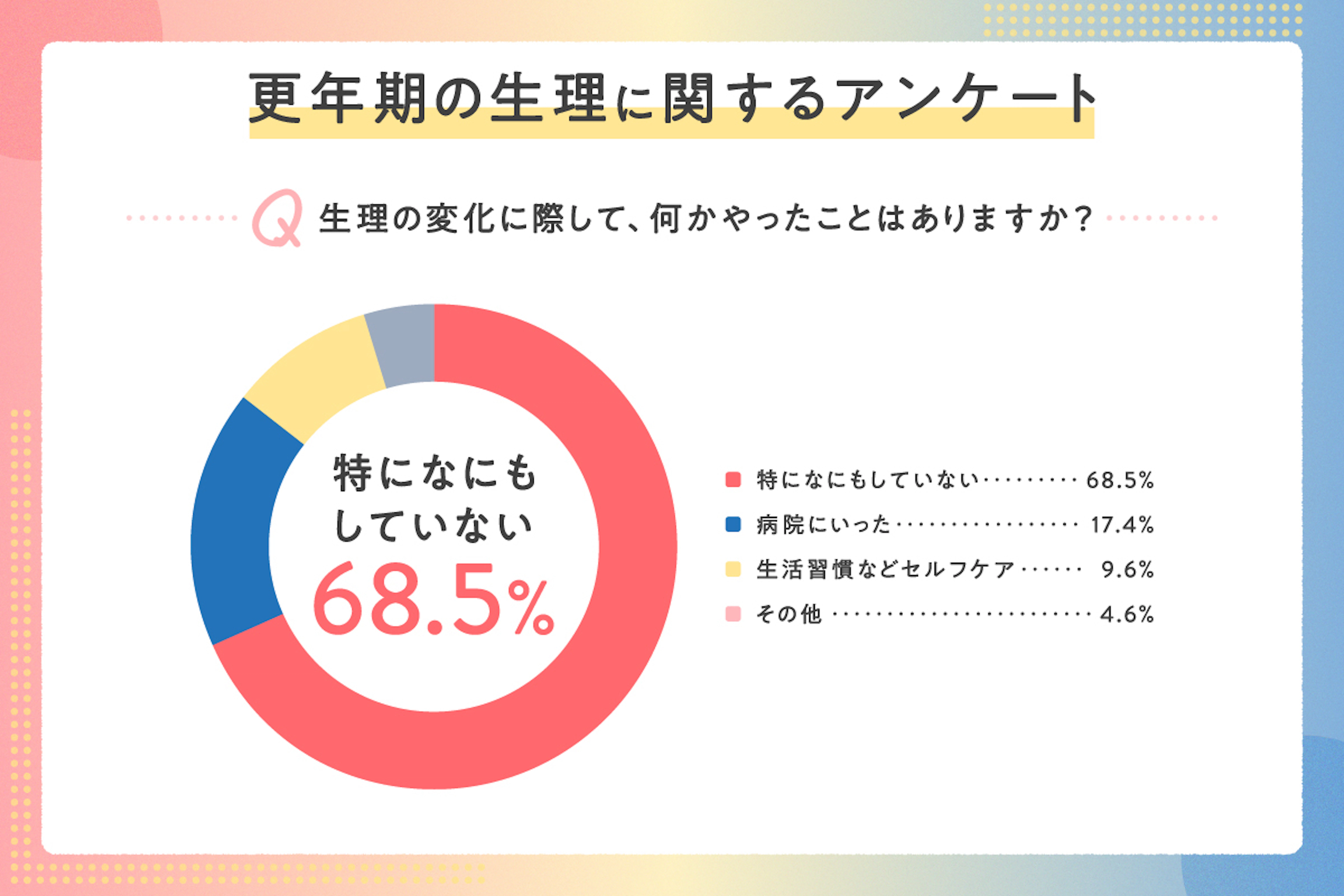 report