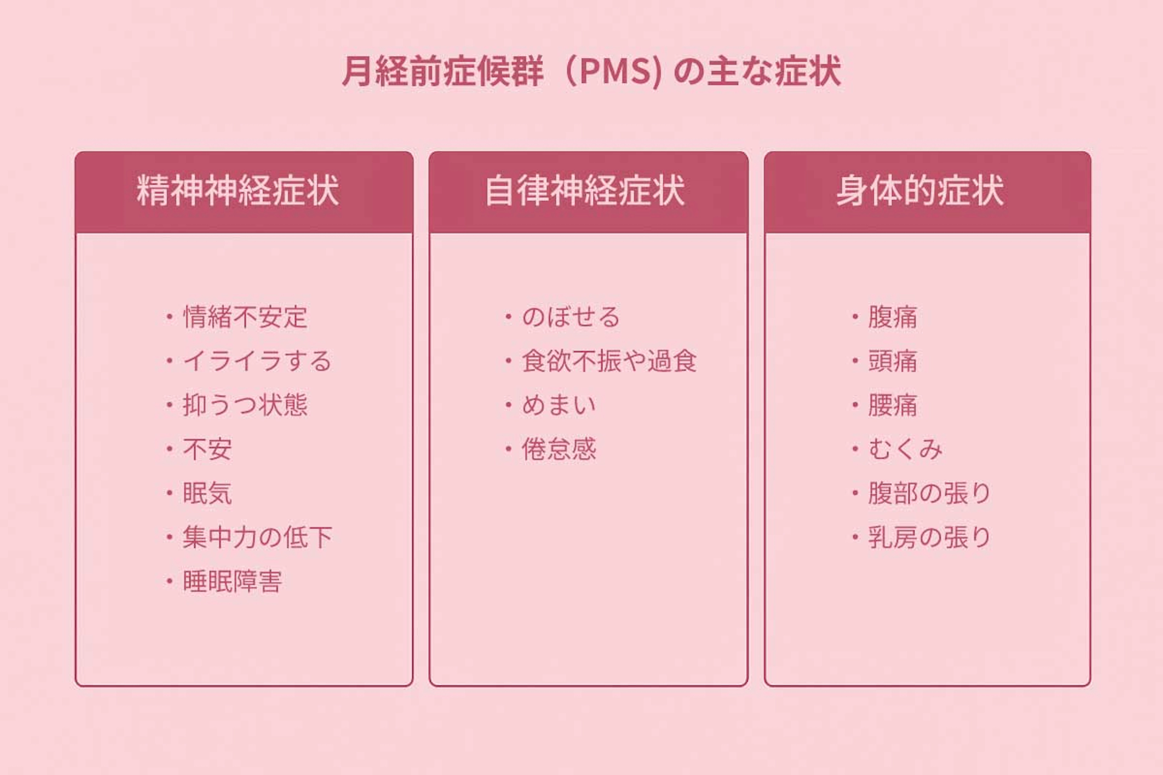 report