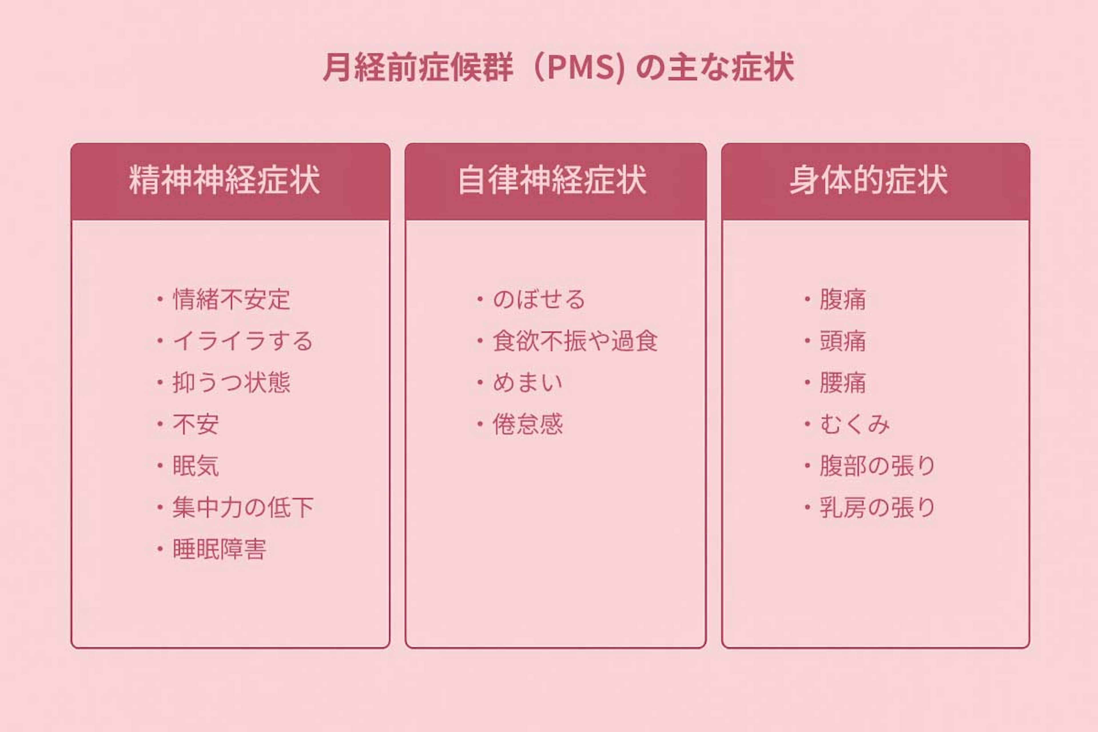 report