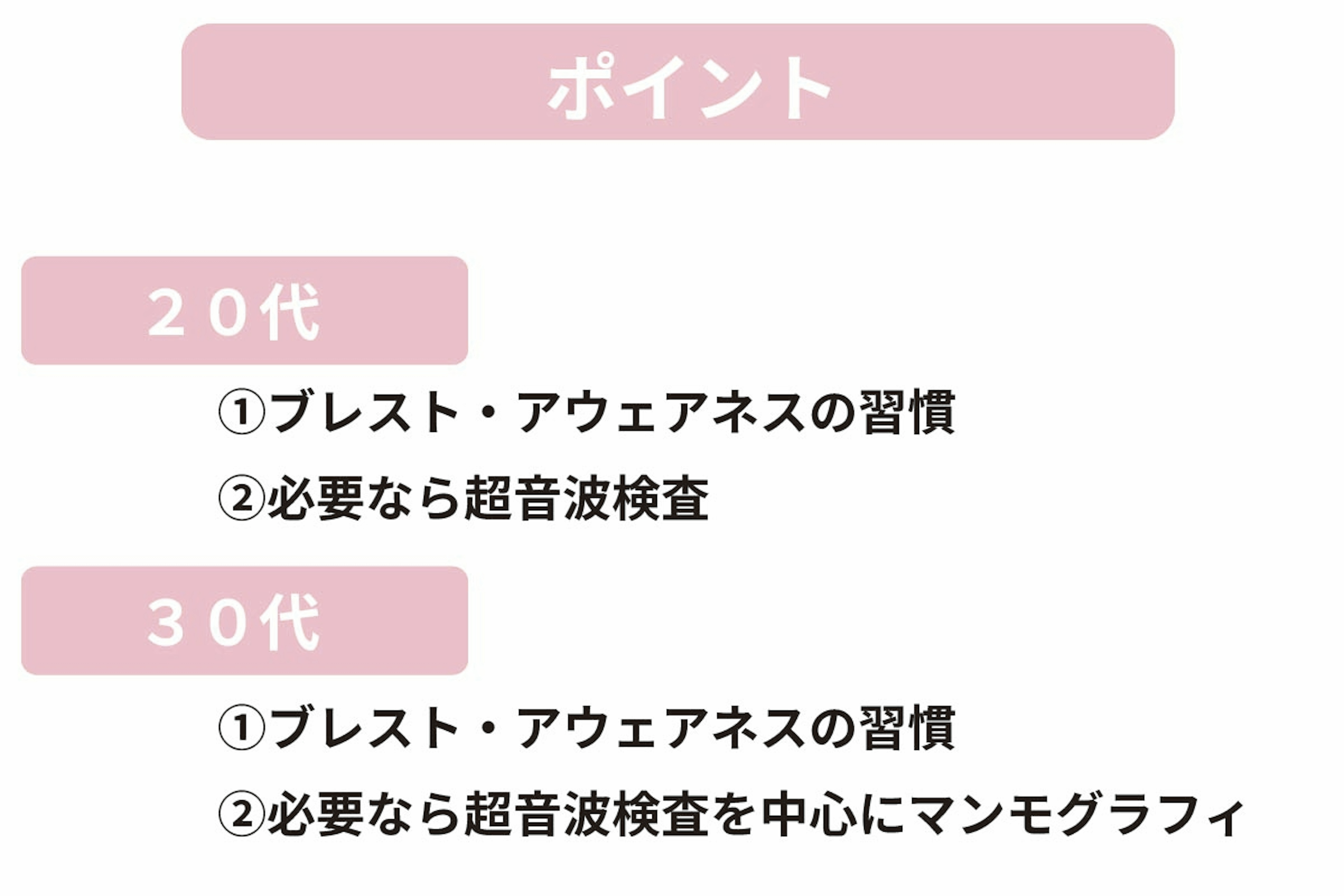report