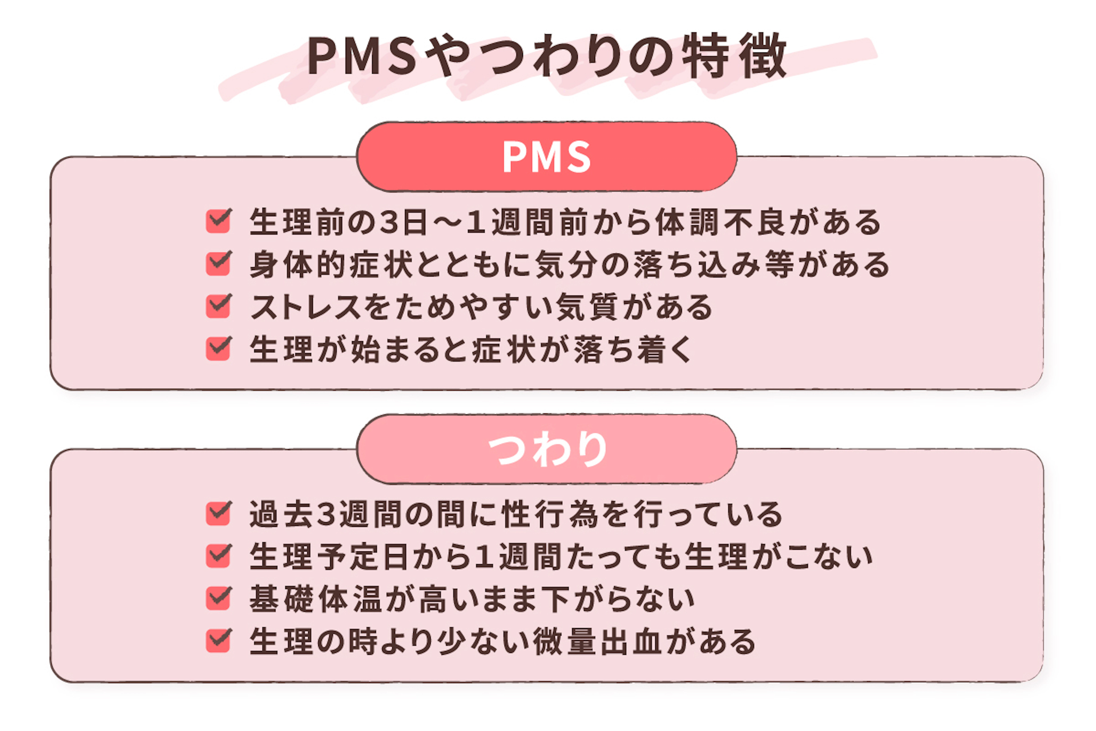 report