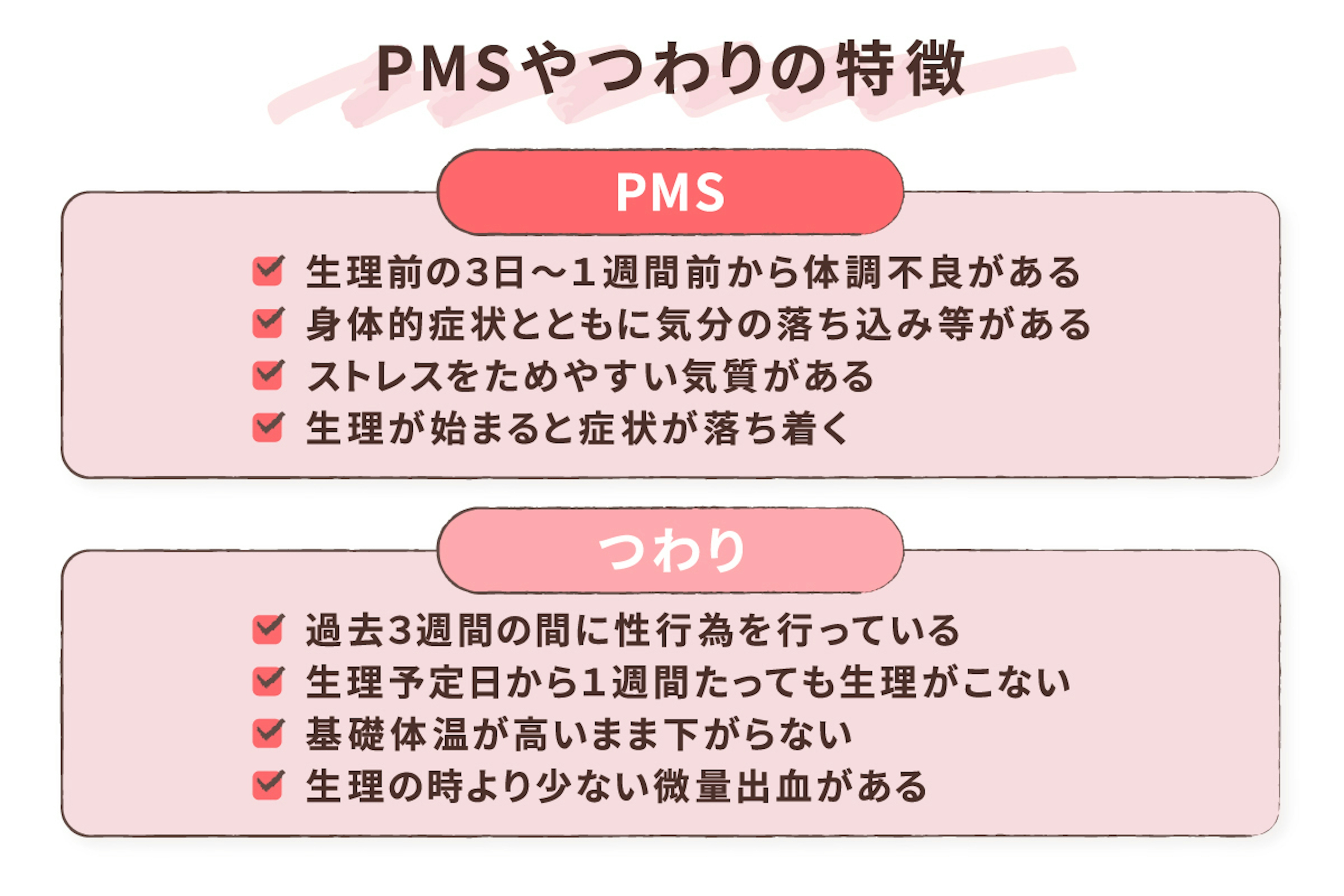 report