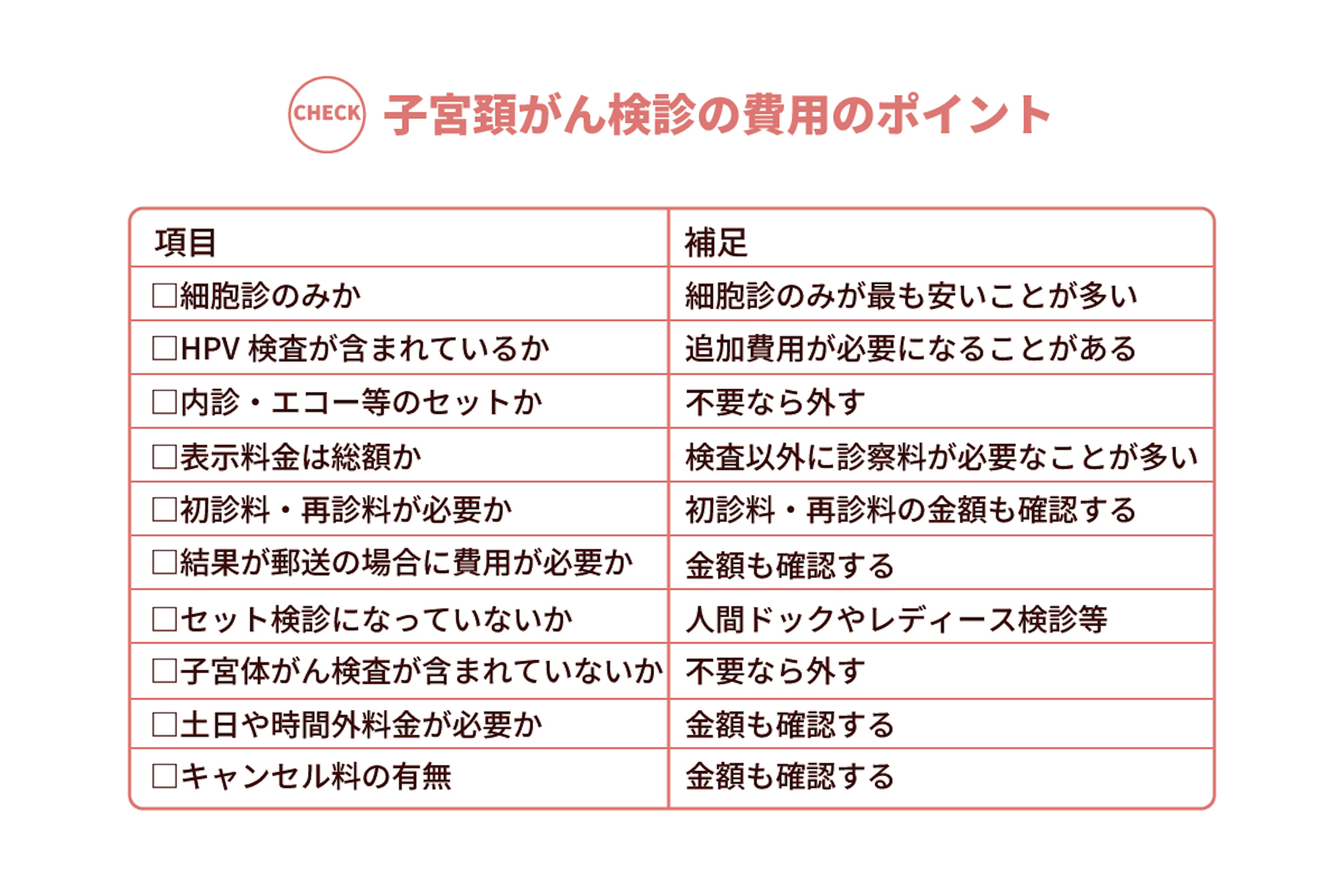 report