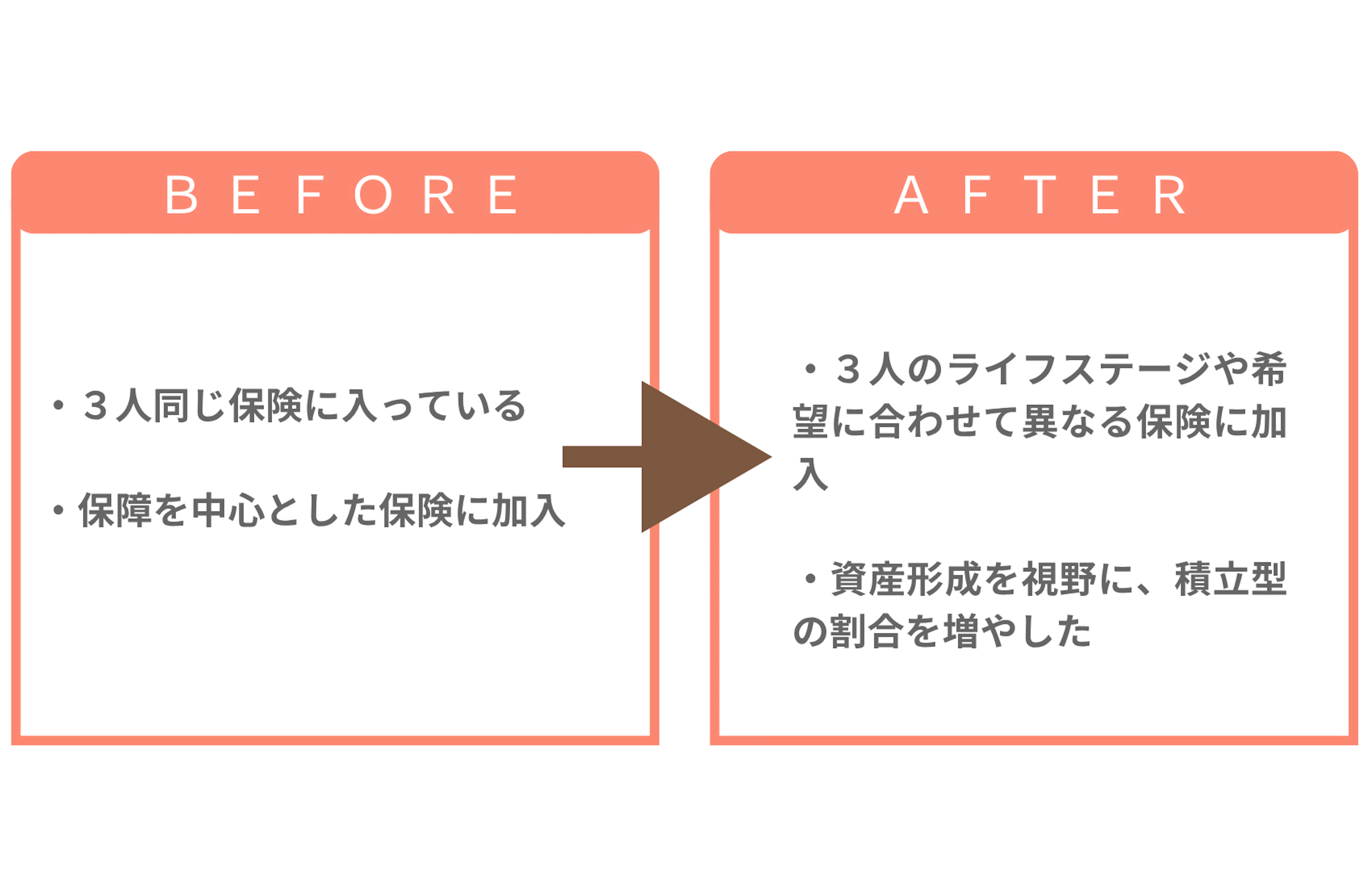 report