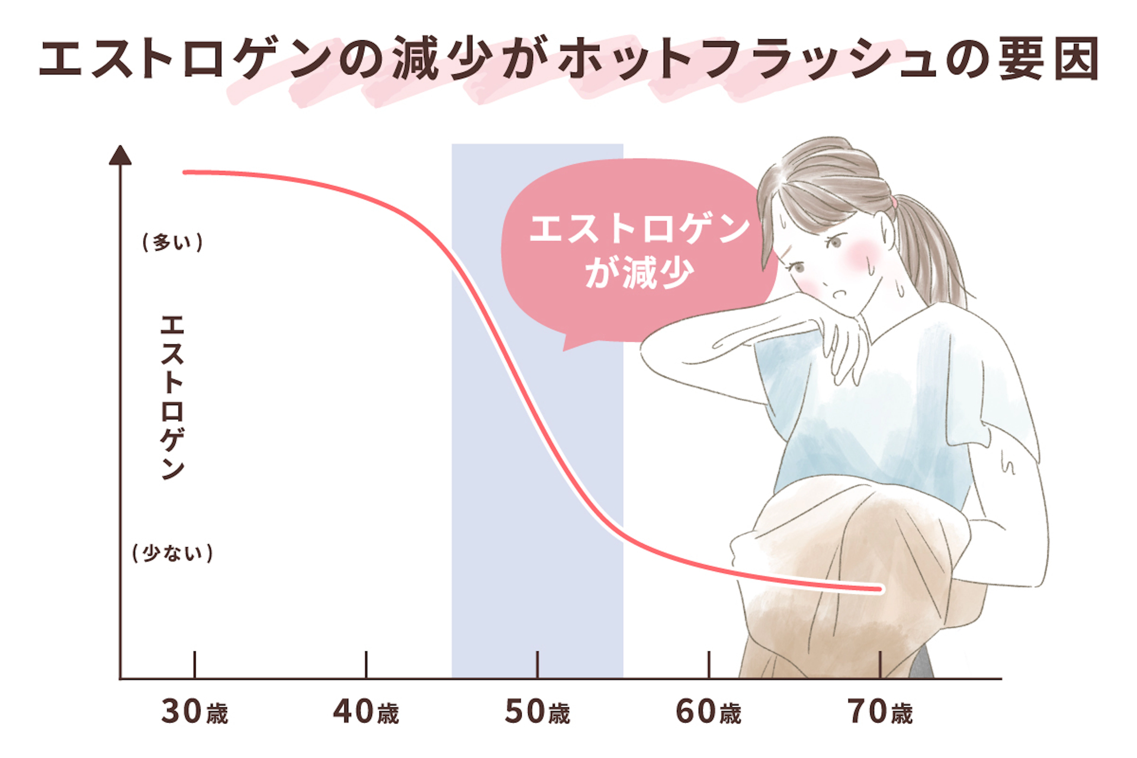 report