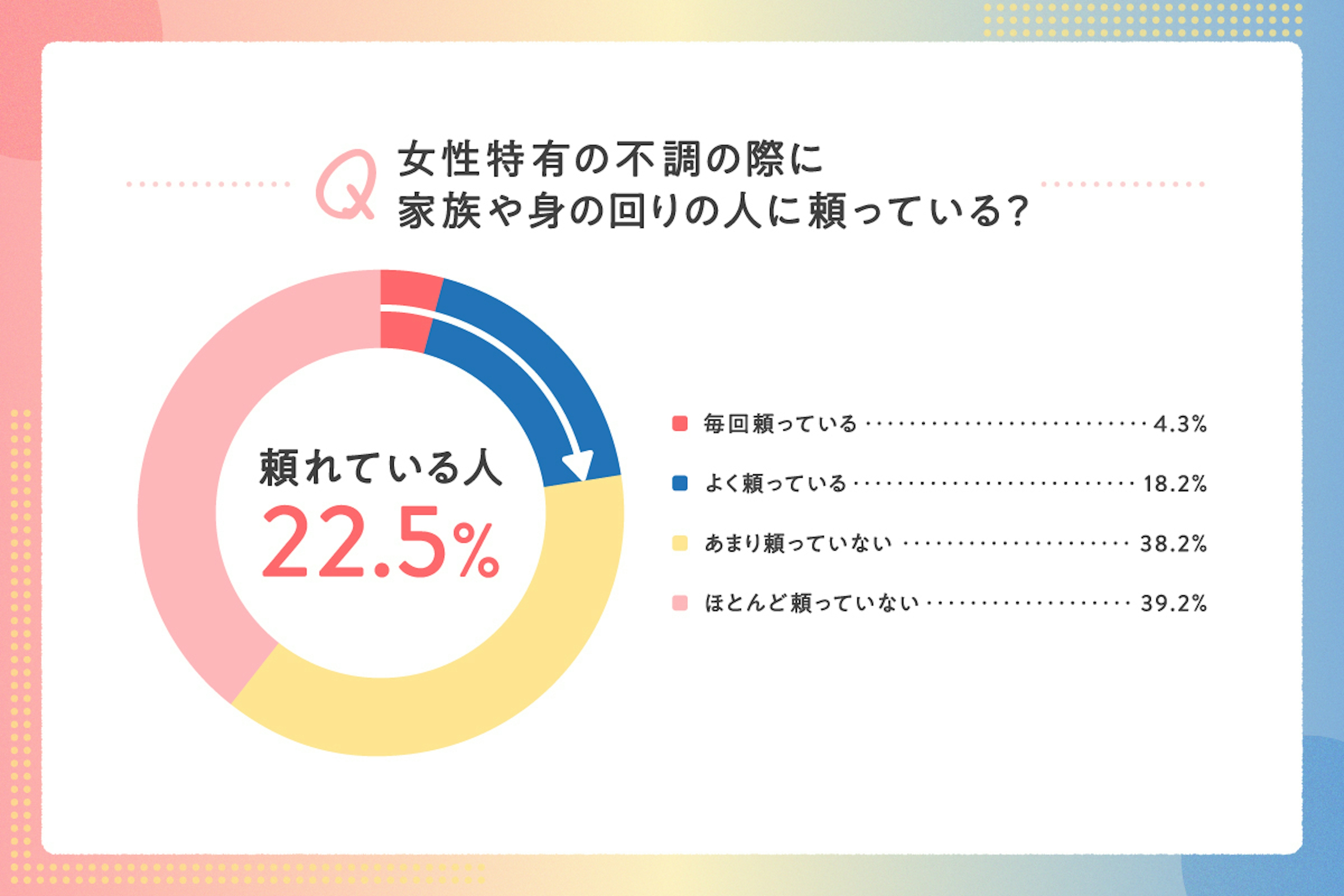 report