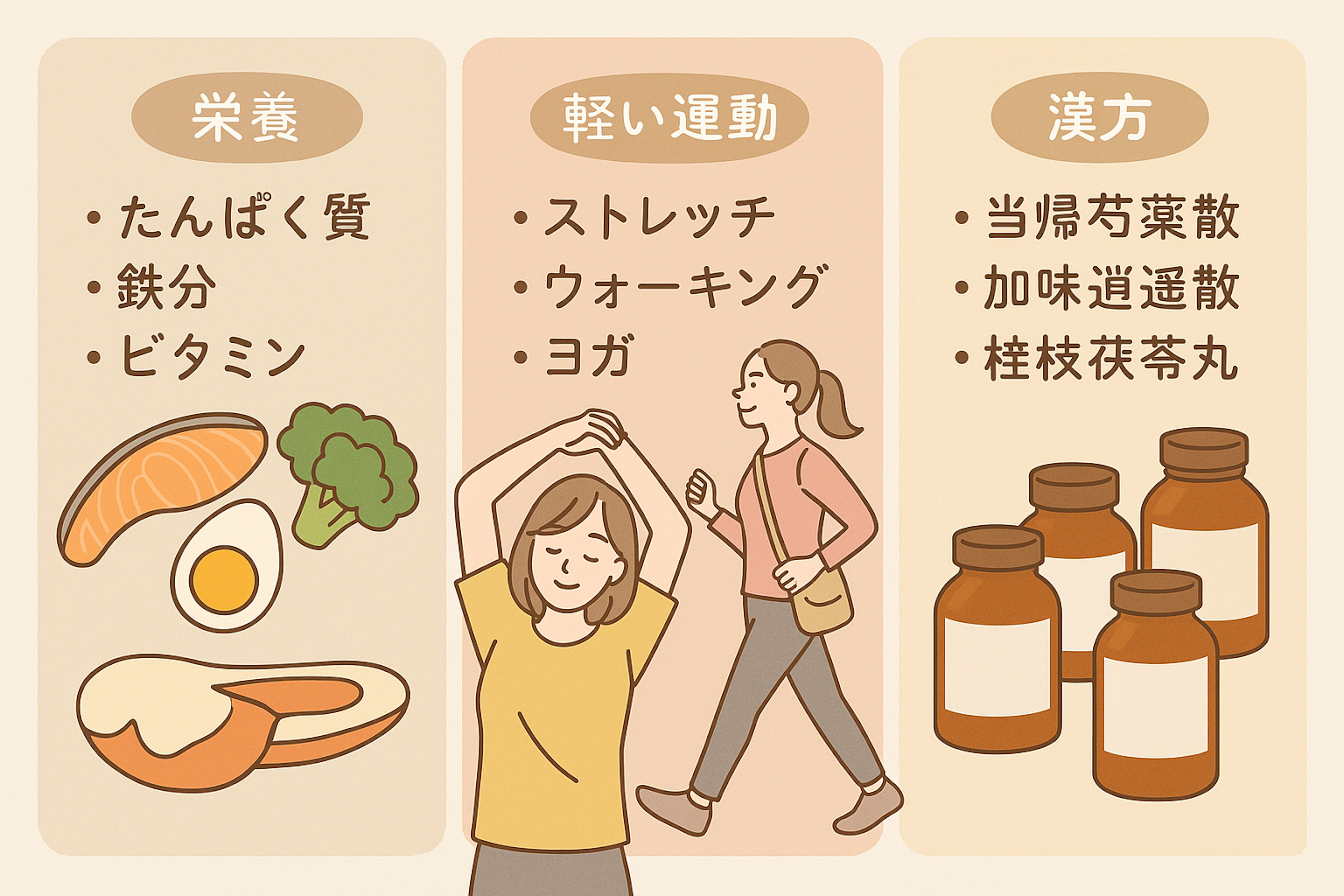 産後 生理 再開 早い 人 特徴