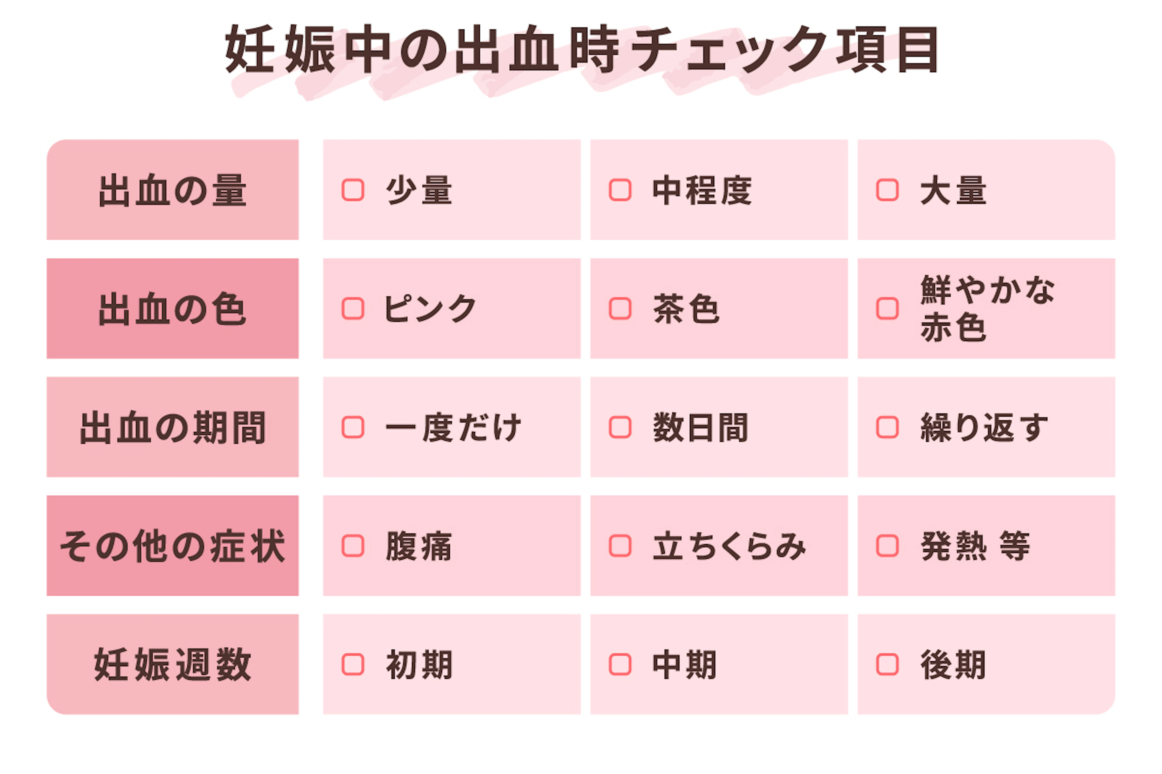 report