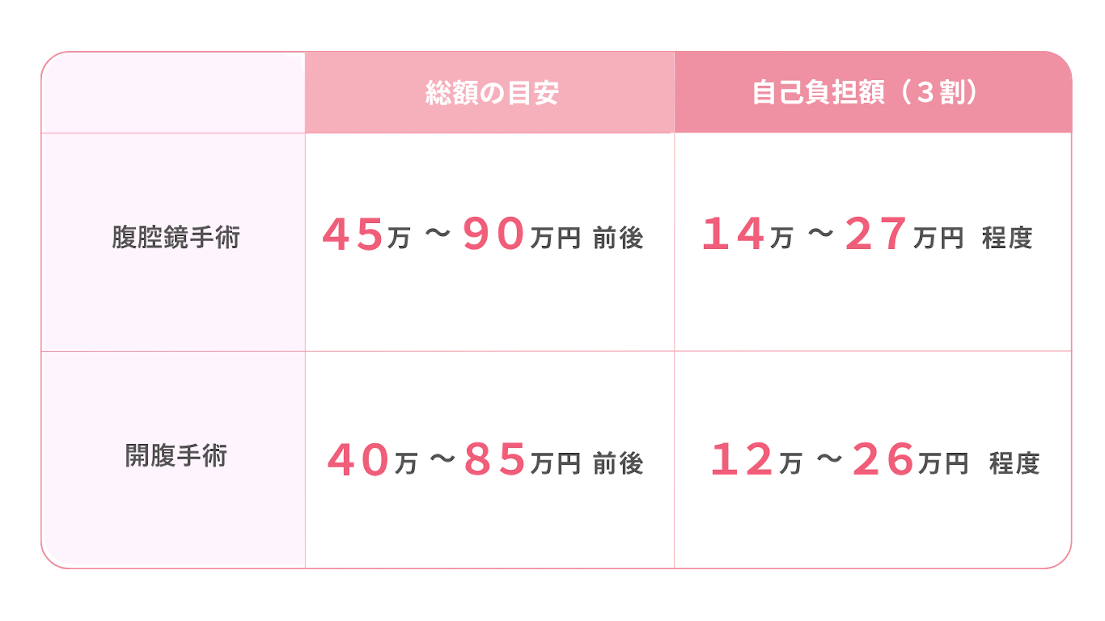 report