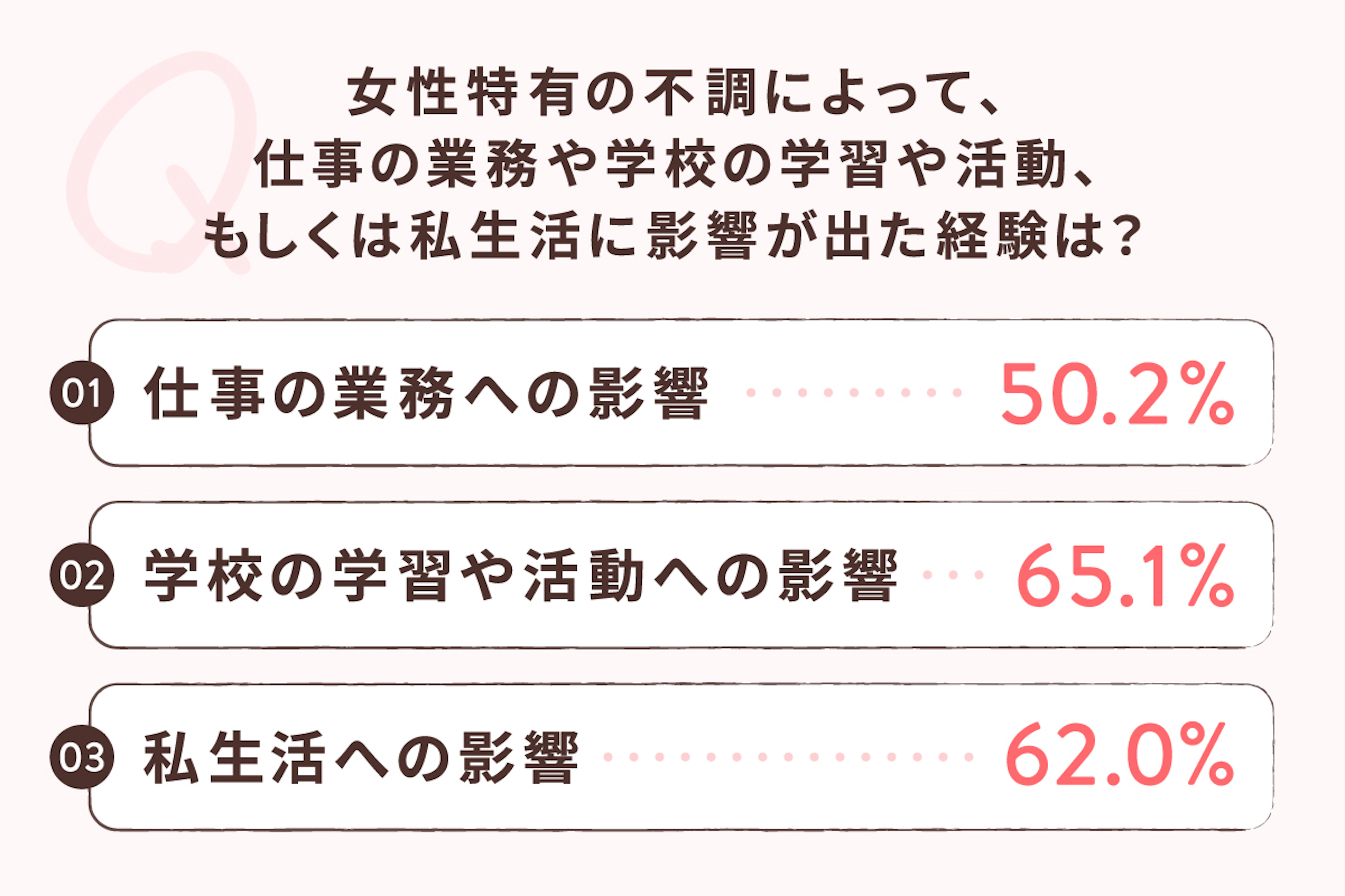 report