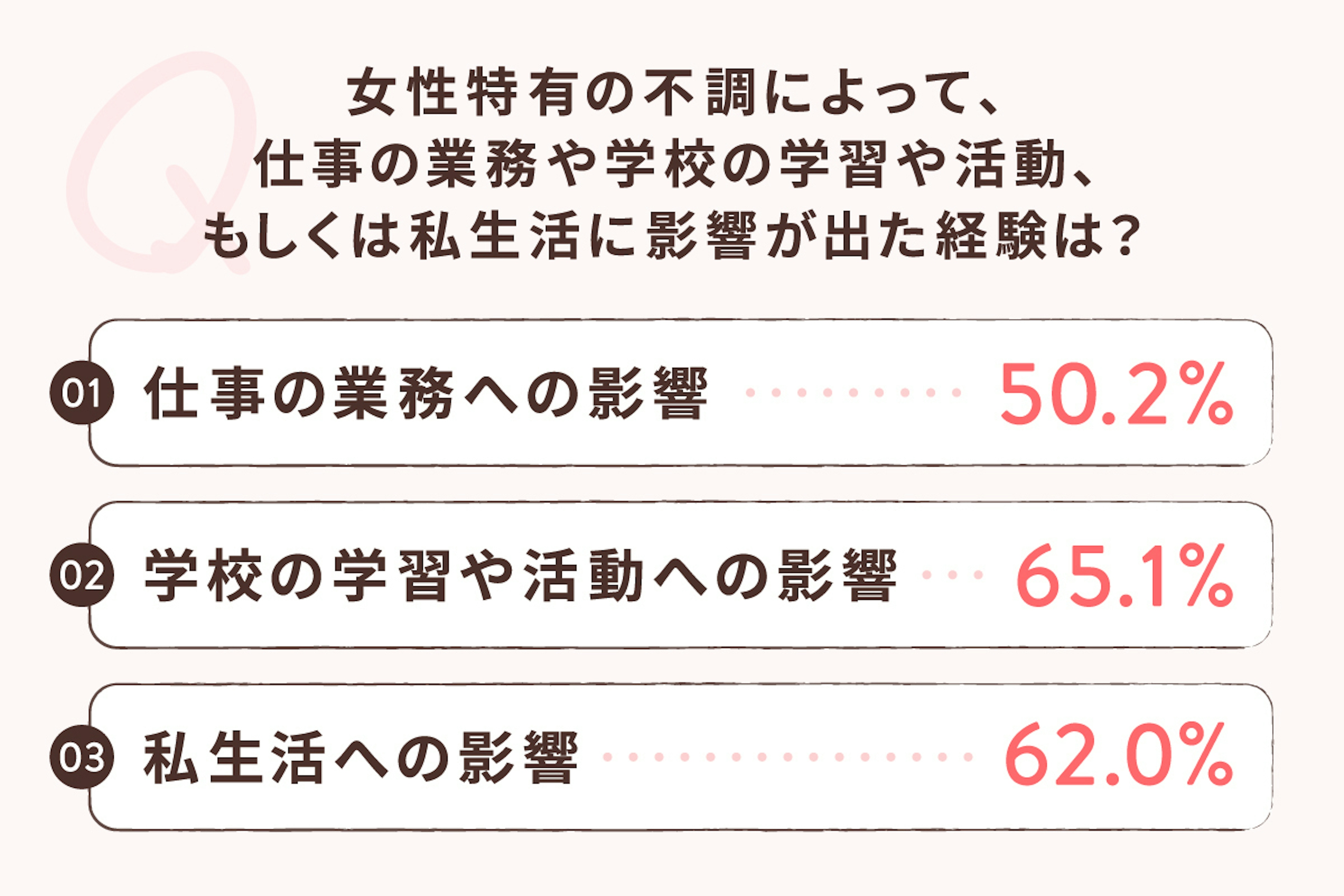 report