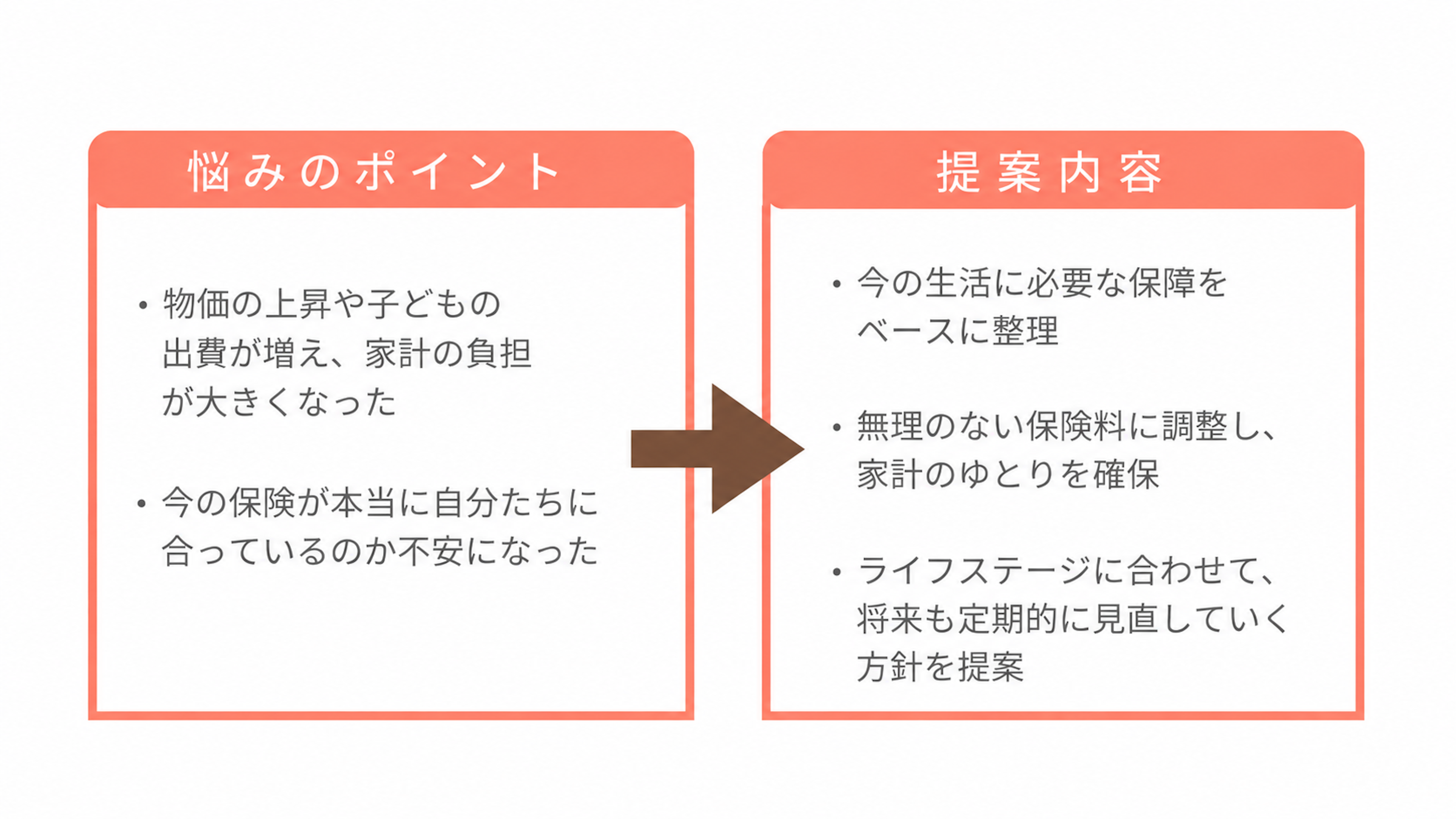 report