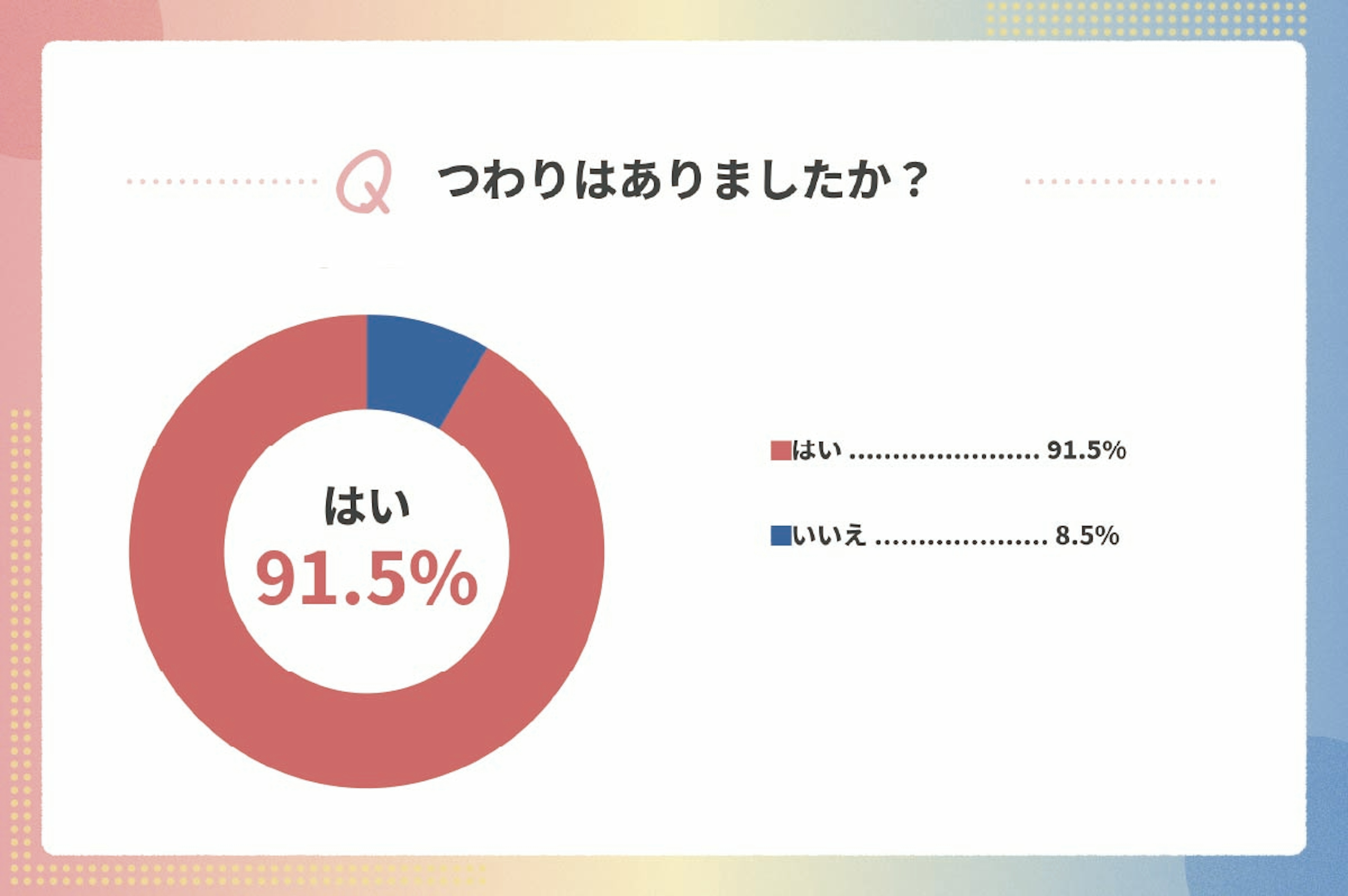 report