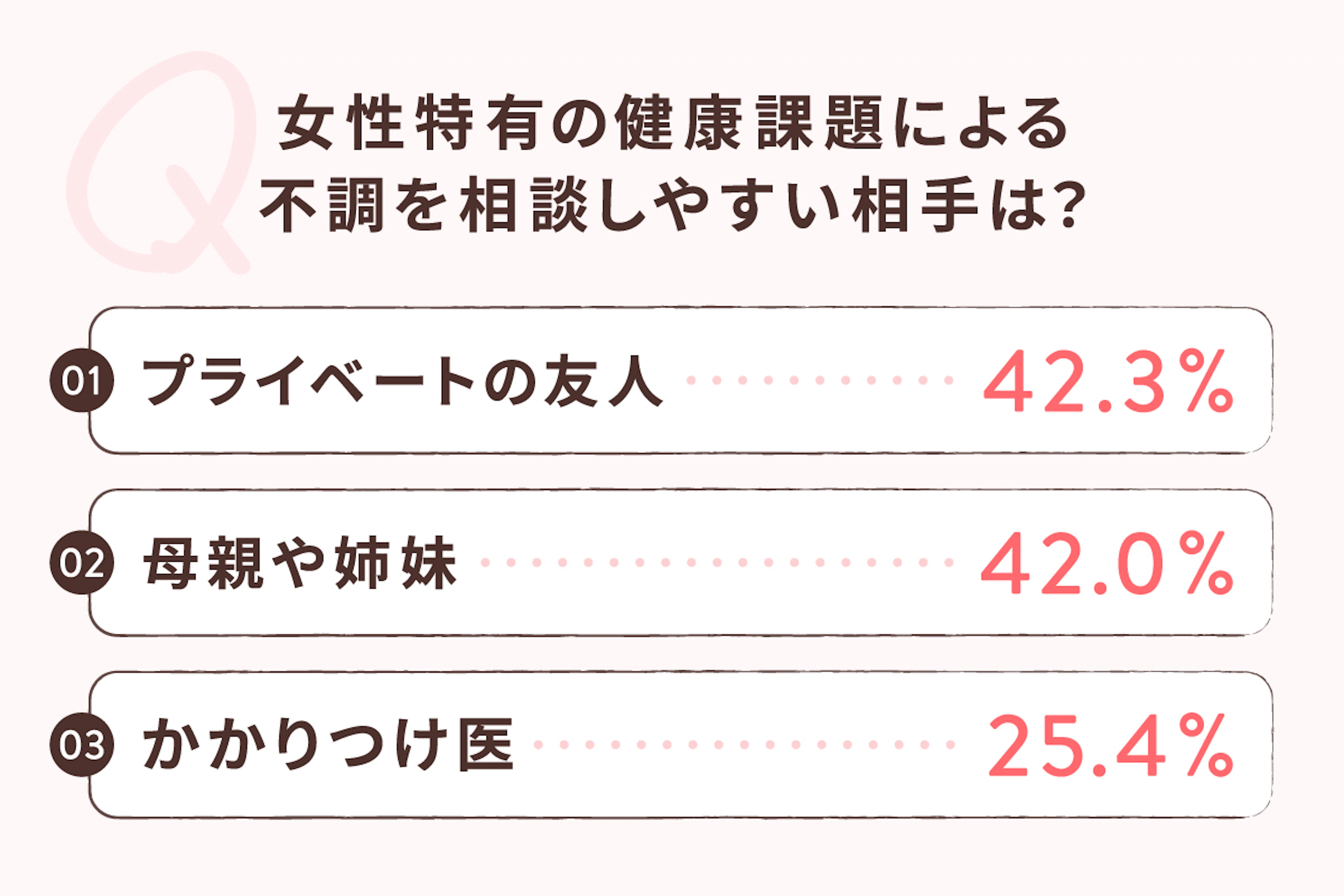 report