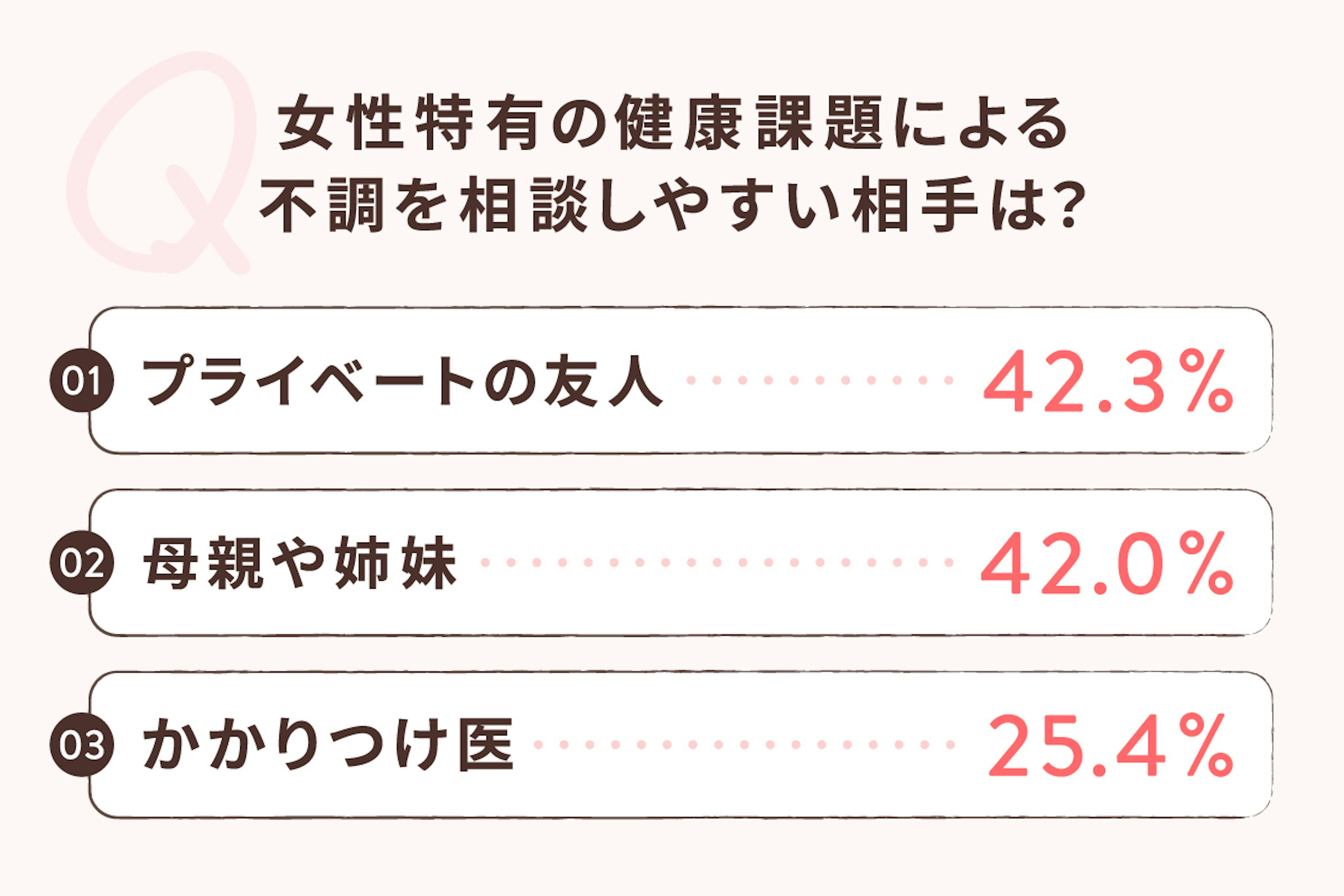 report