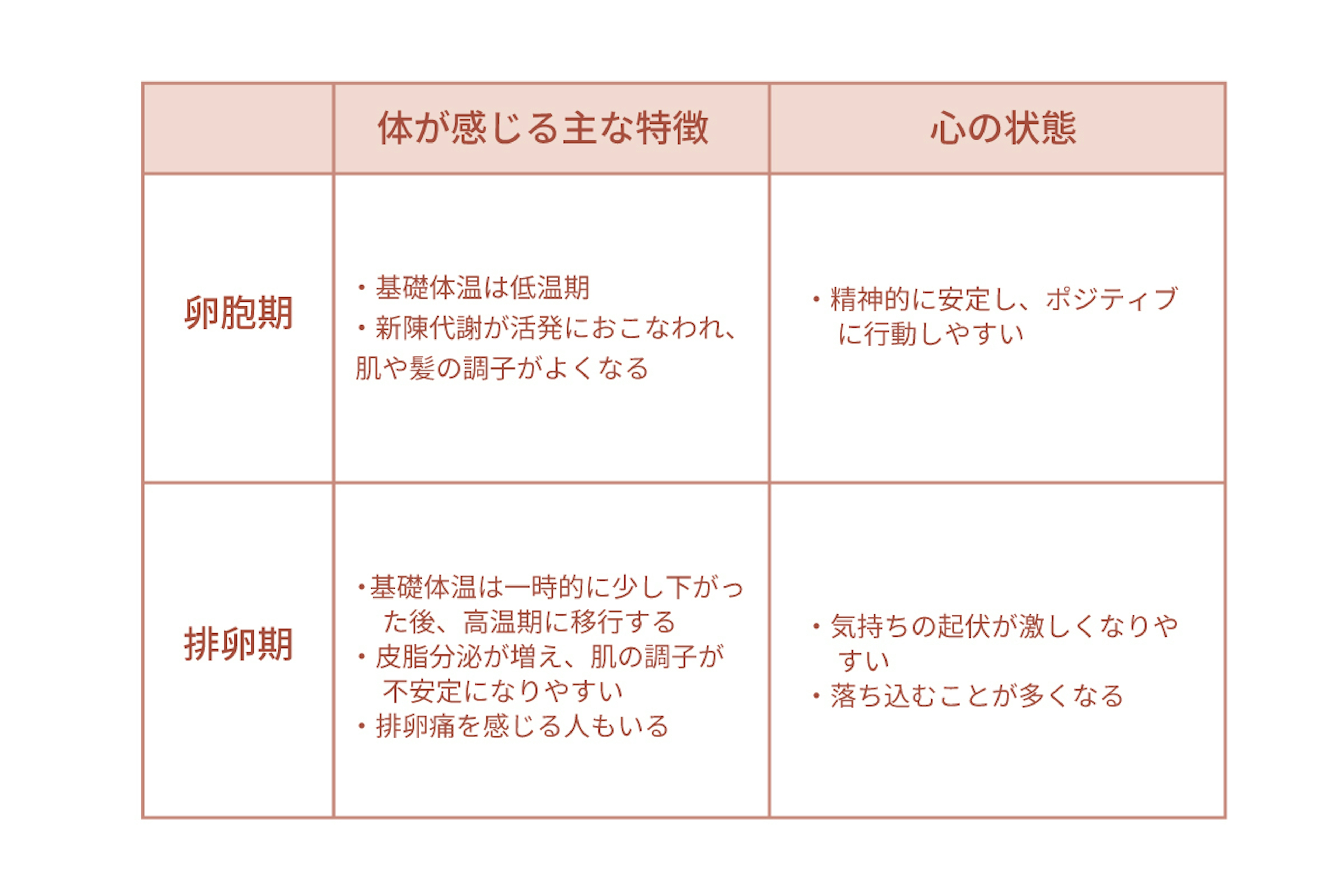 report