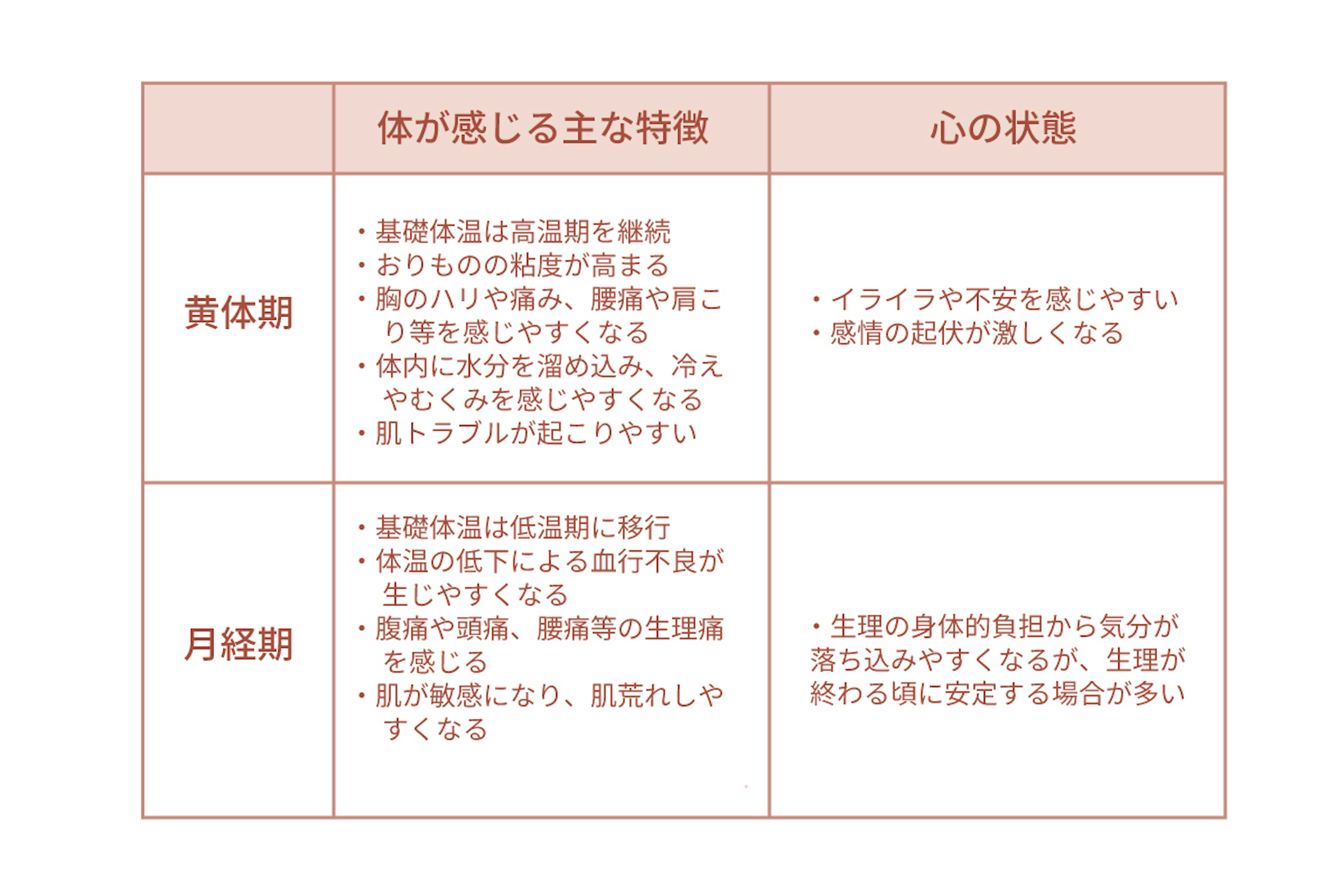 report