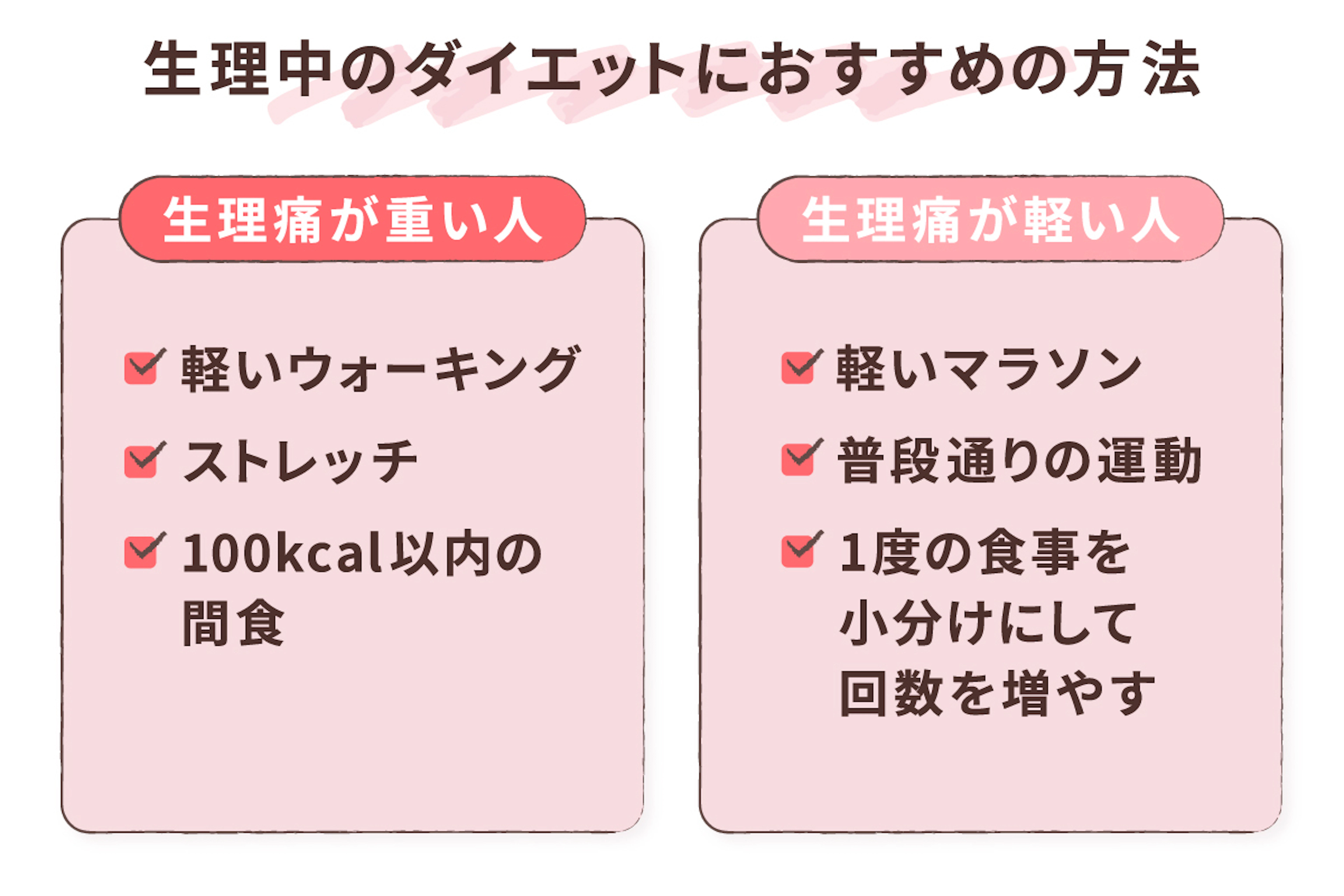 report