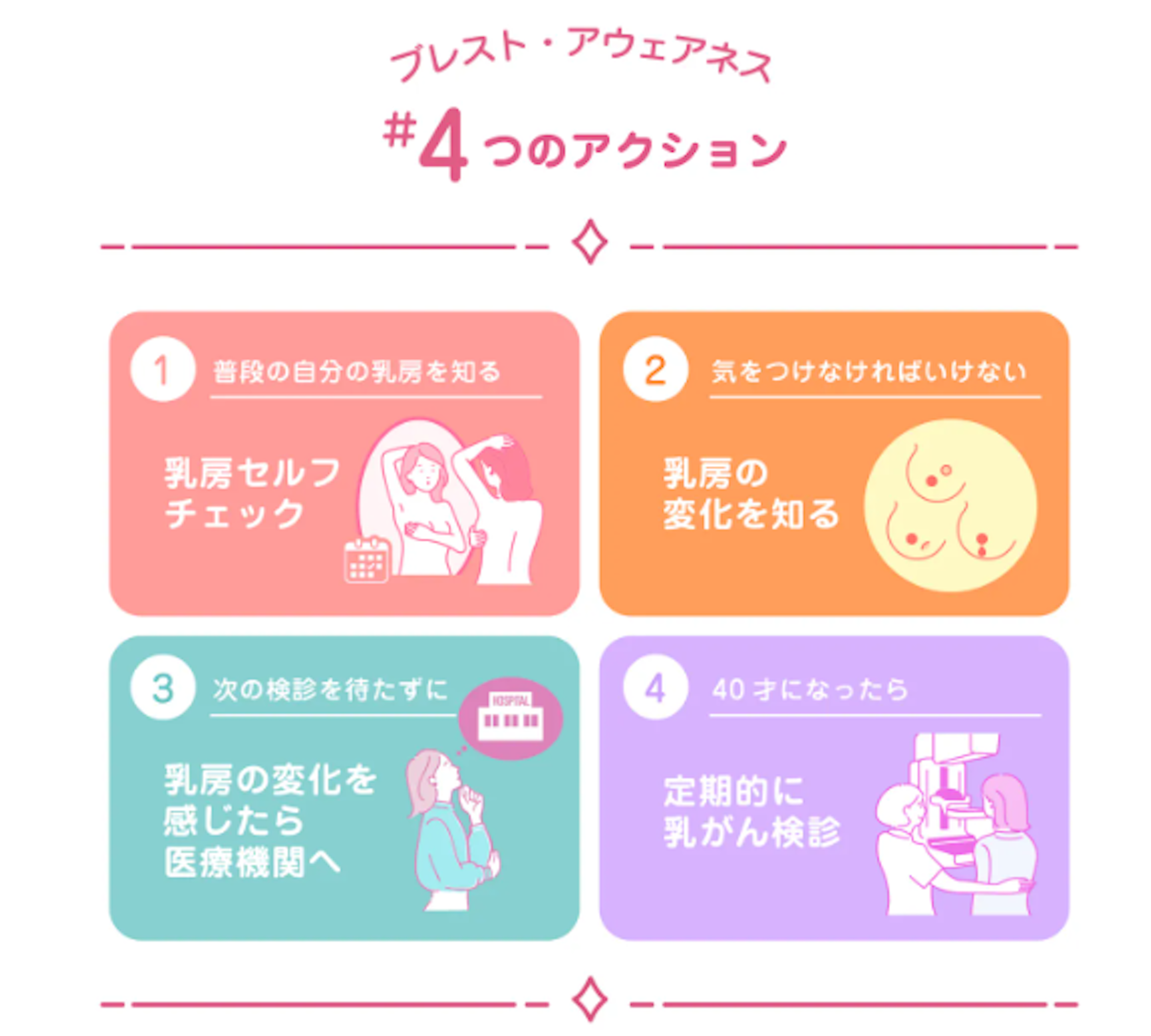 report