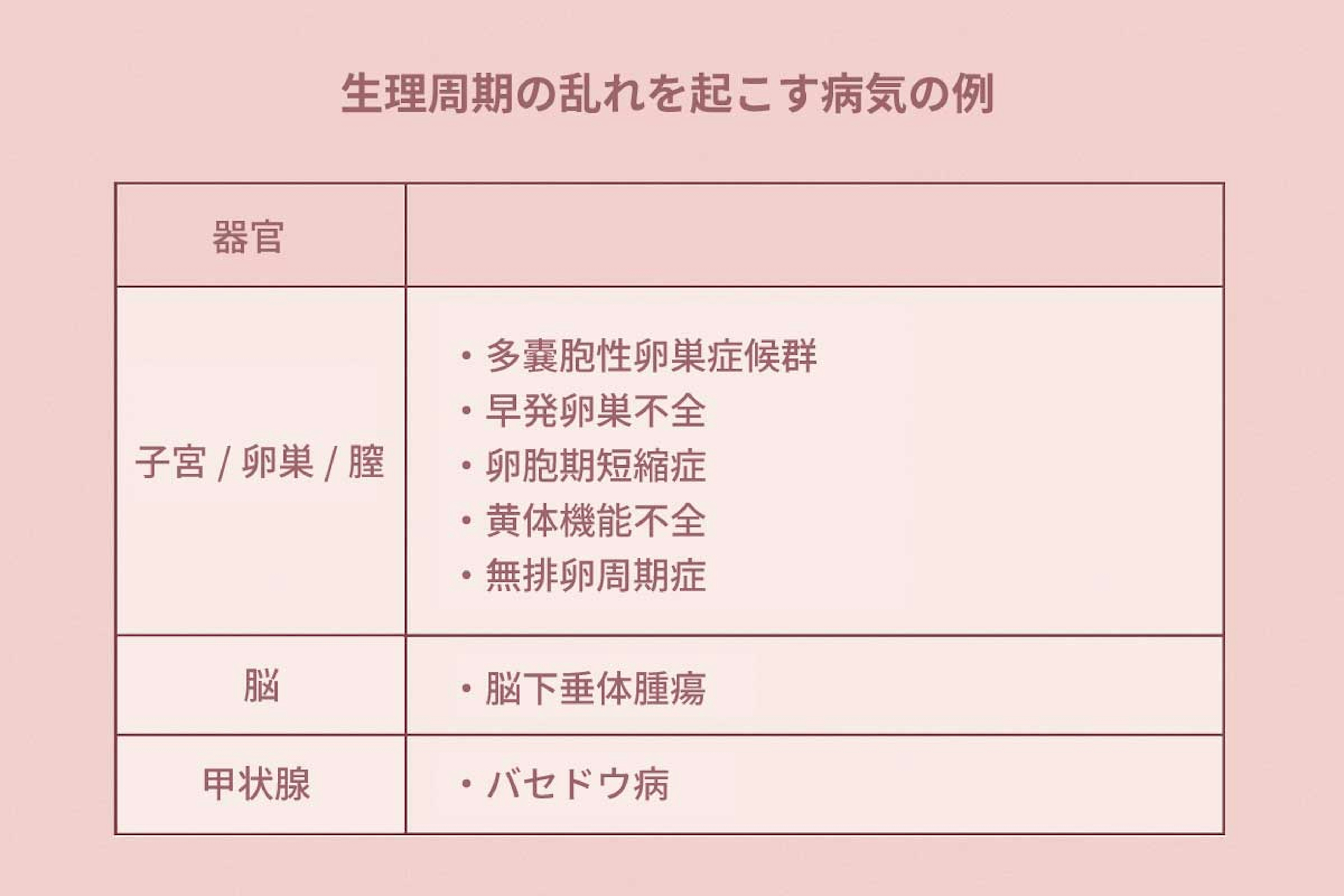 report