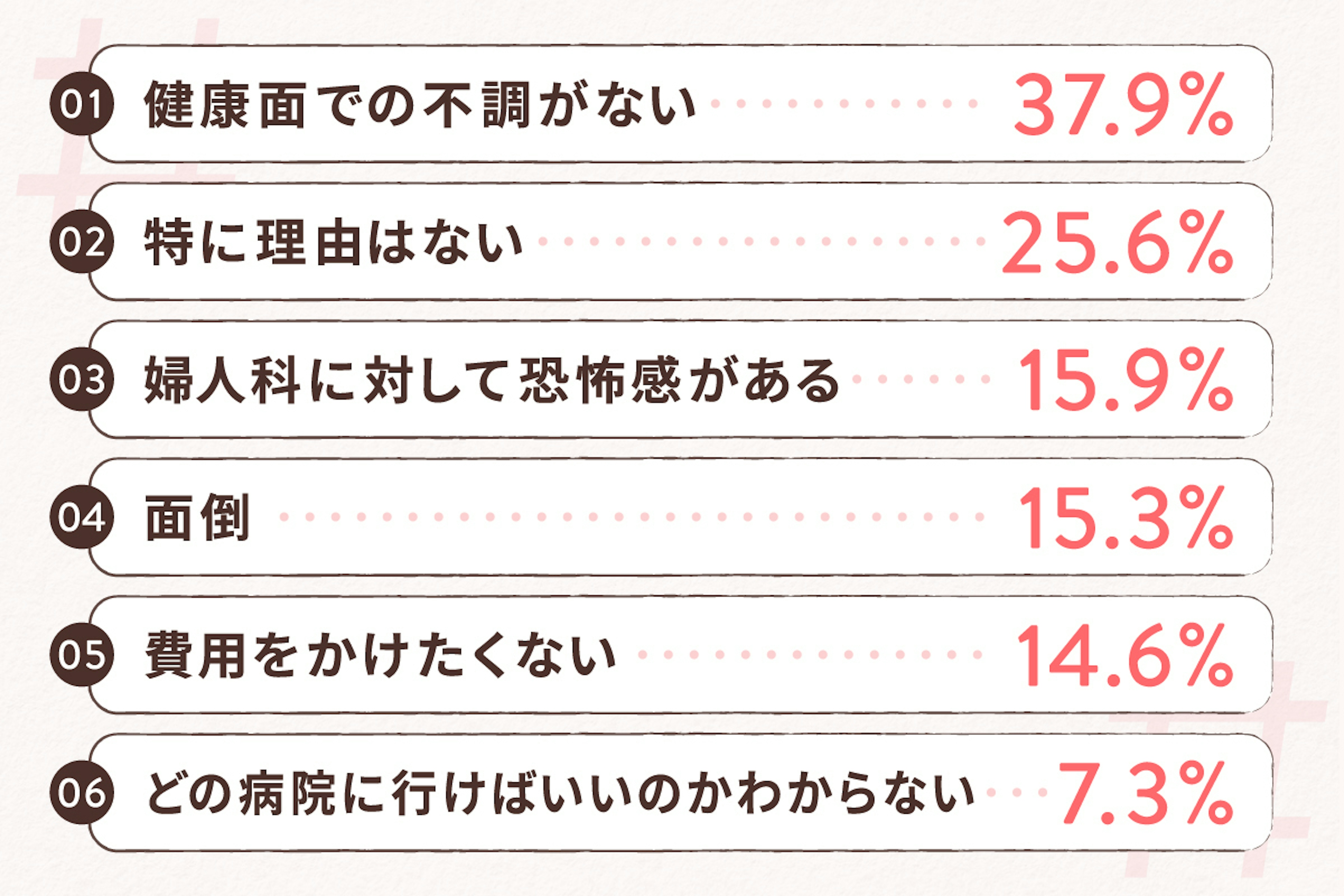 report
