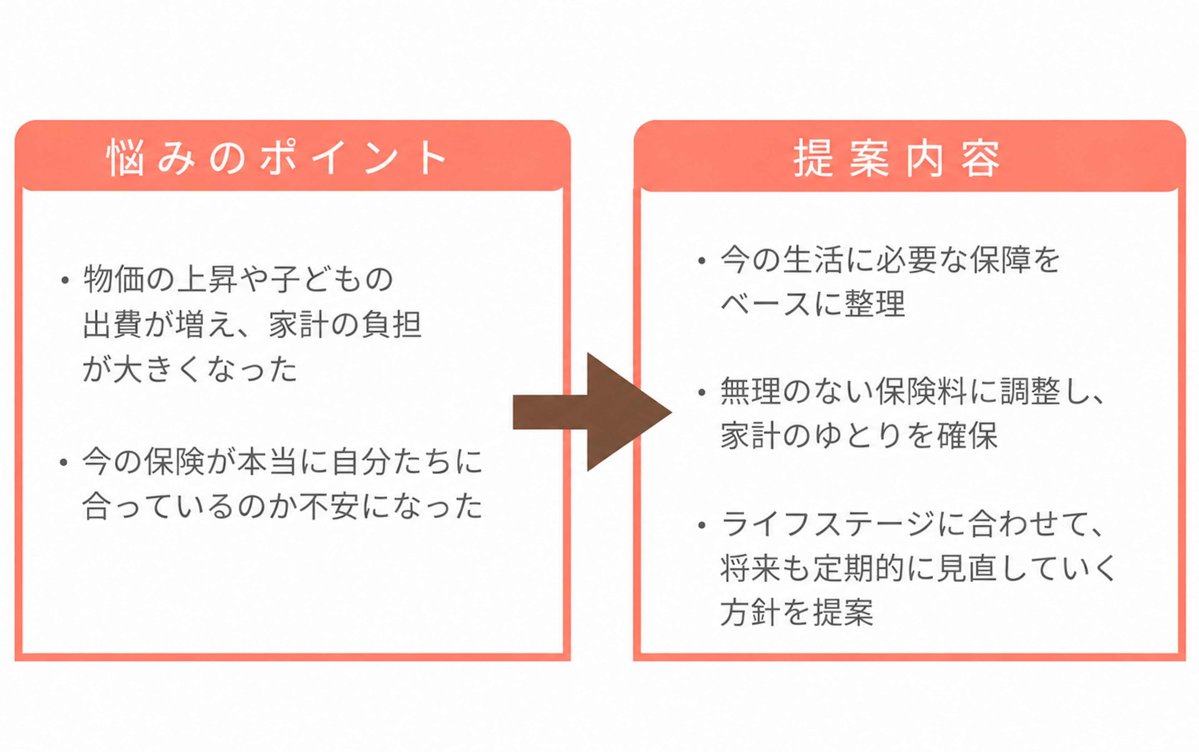 report