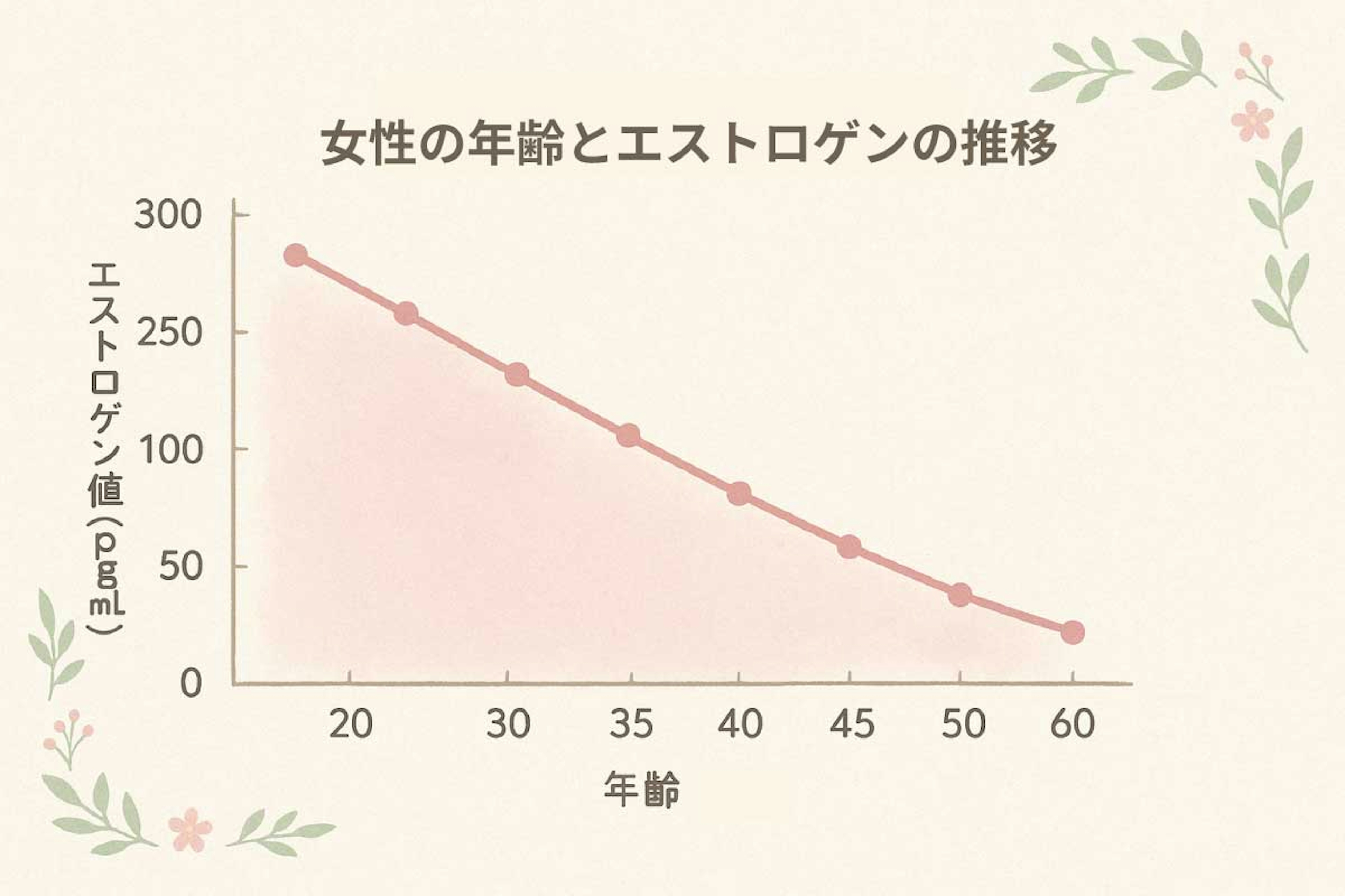 report