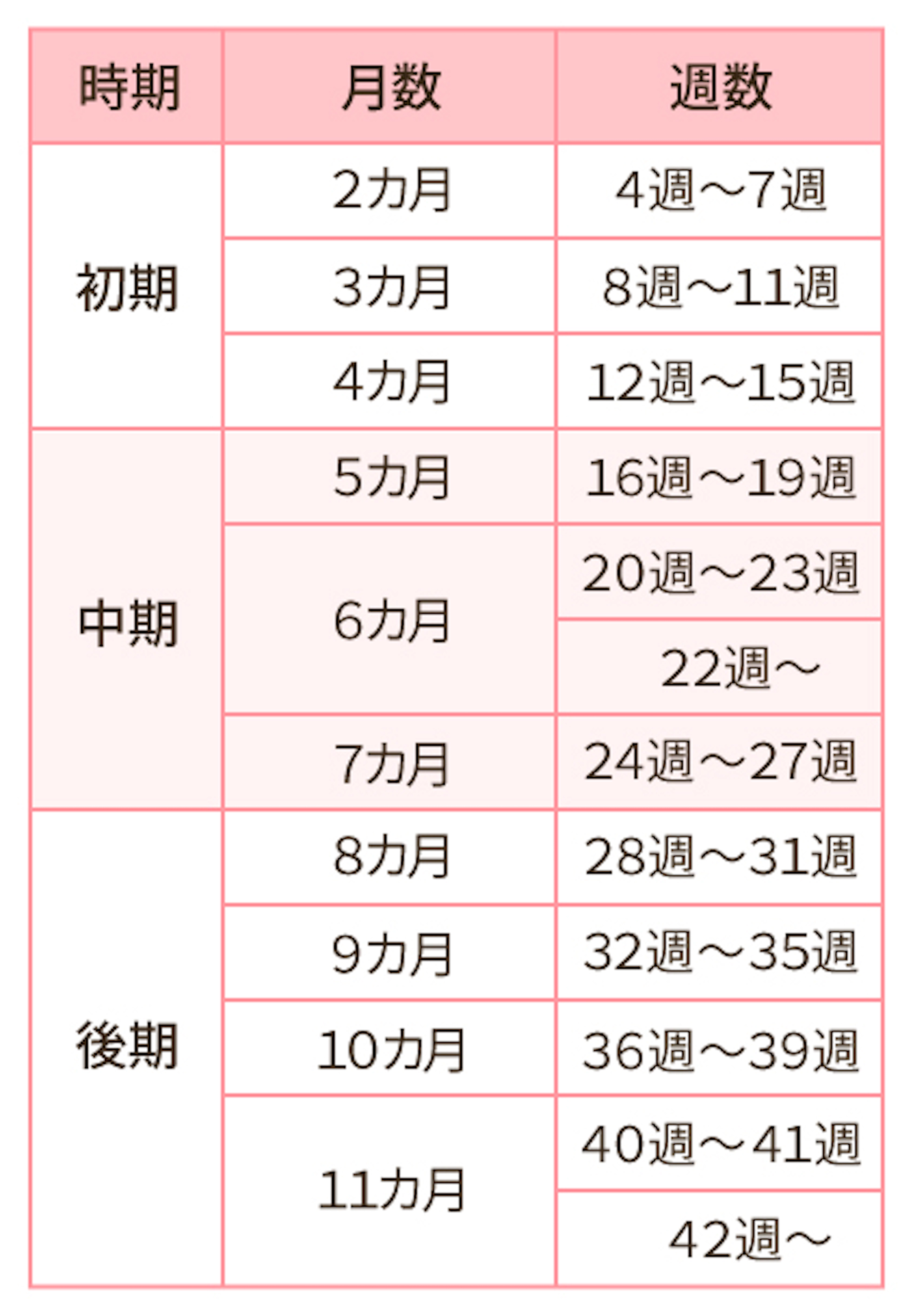 report