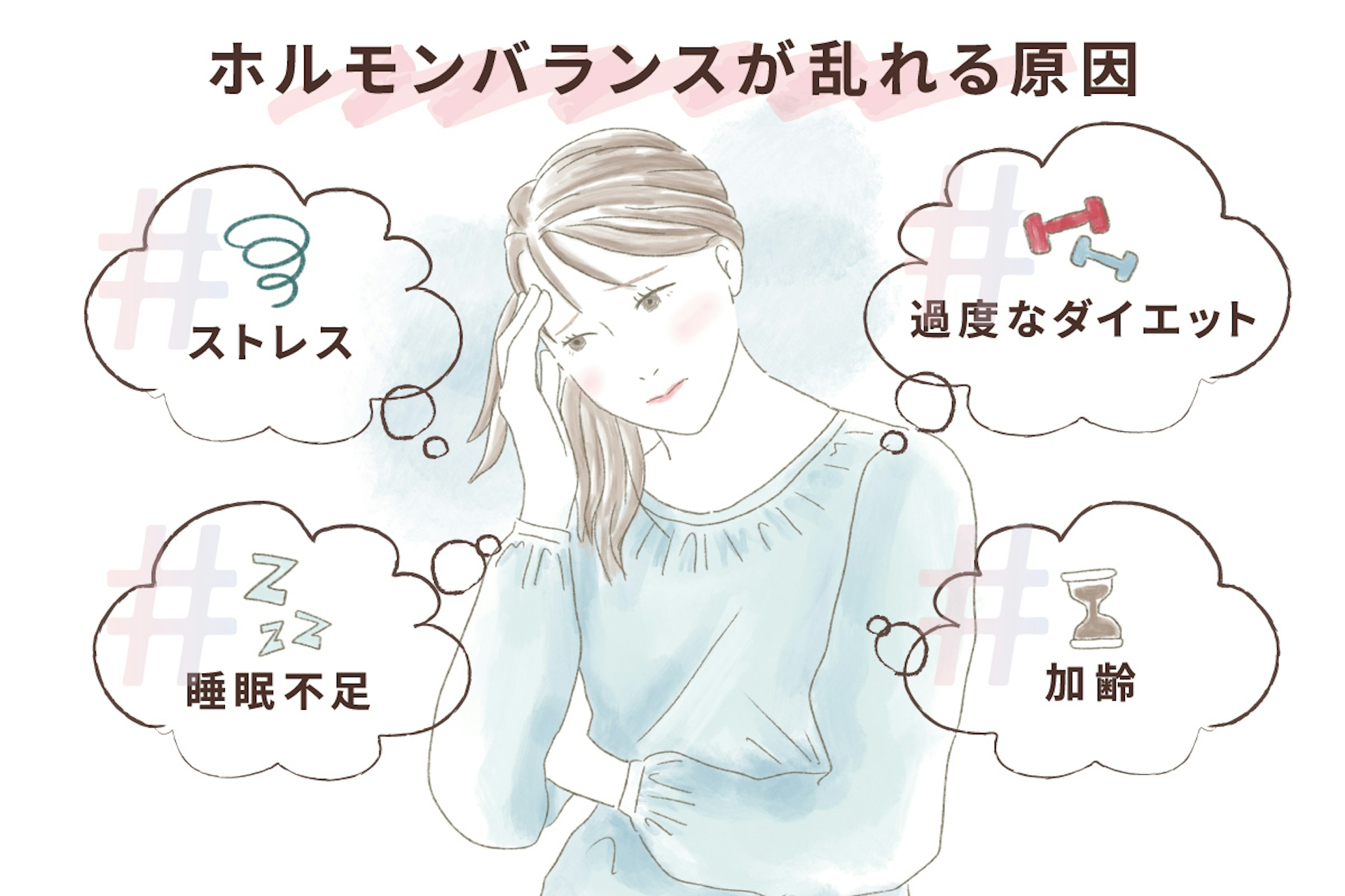 女性ホルモン 乱れやすい時期 | 月経不順の原因にもなるホルモンバランスの崩れとは – NQAFU